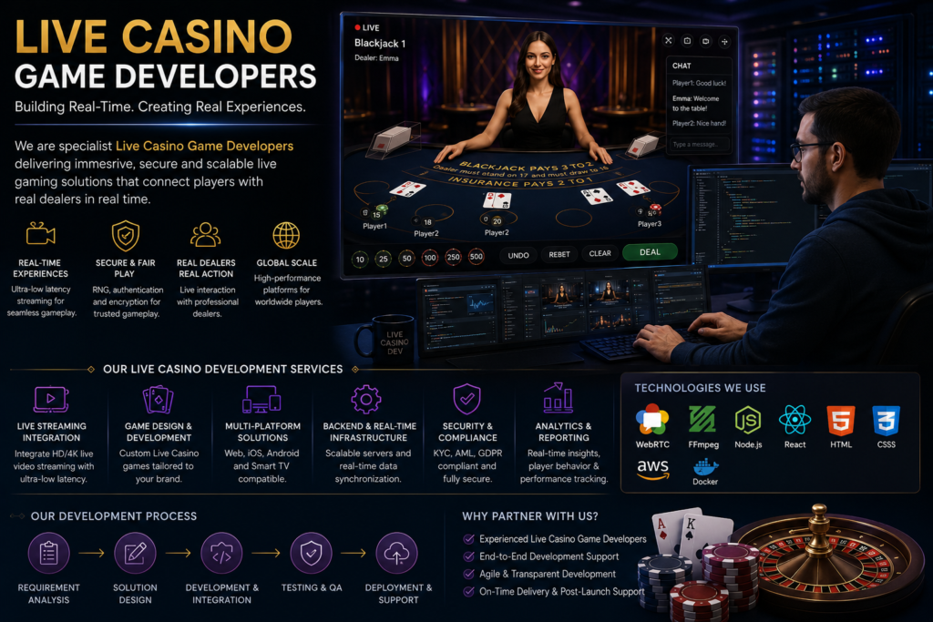 Live Casino Game Developers