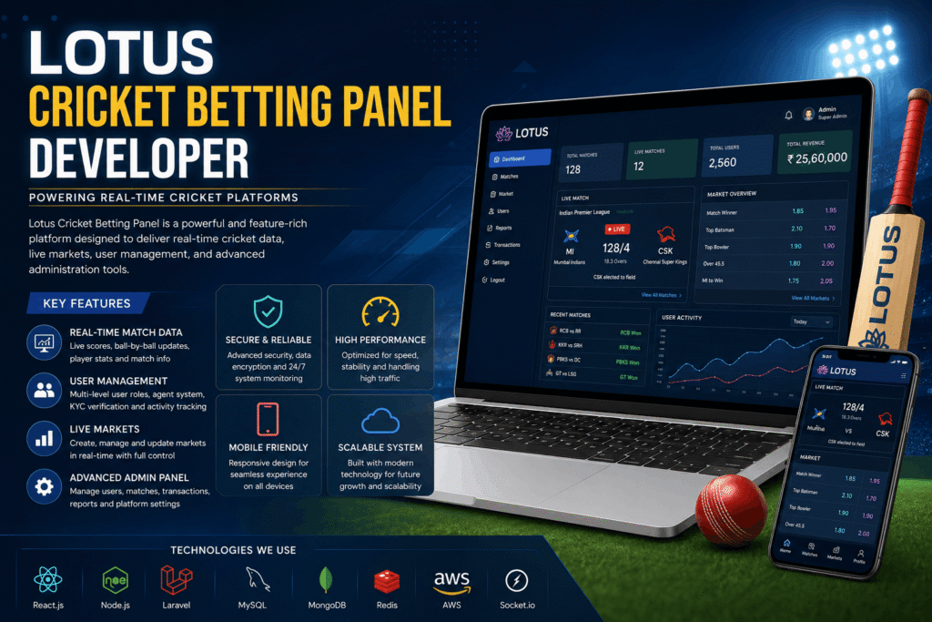 Lotus Cricket Betting Panel Developer