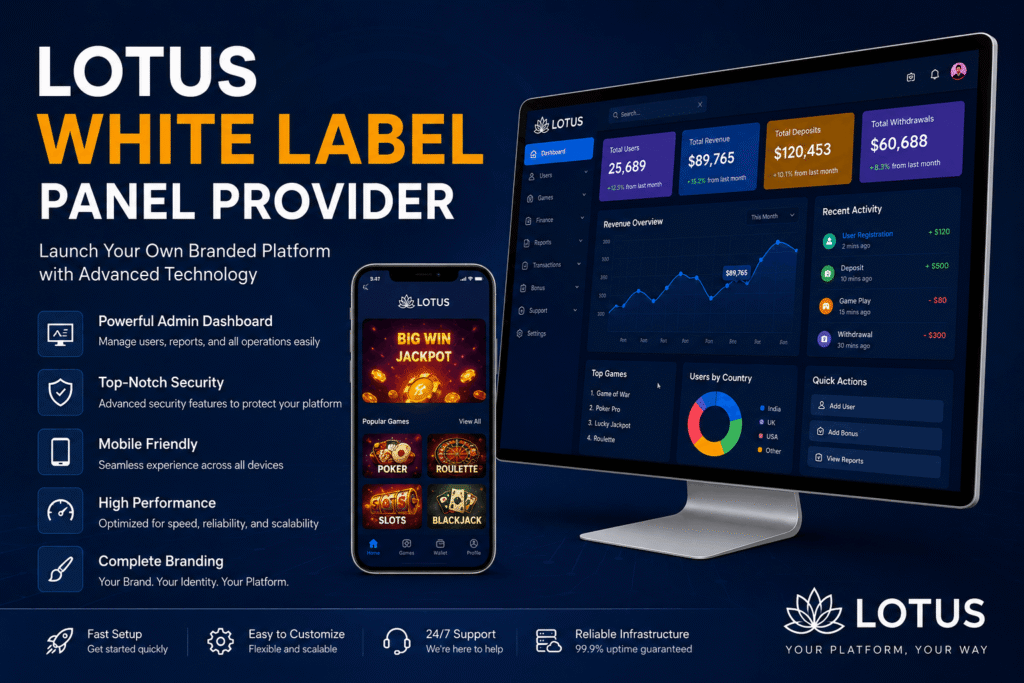 Lotus White Label Panel Provider
