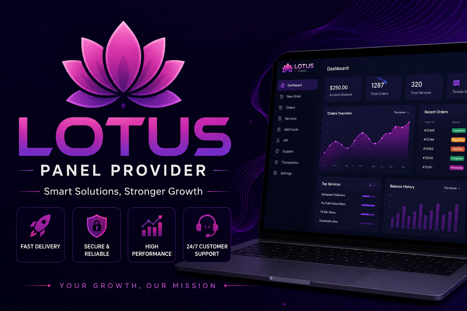Lotus Panel Provider