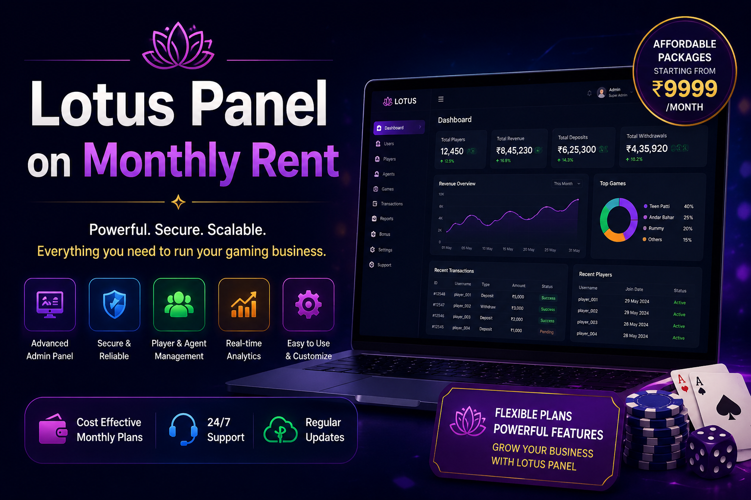 Lotus Panel on Monthly Rent