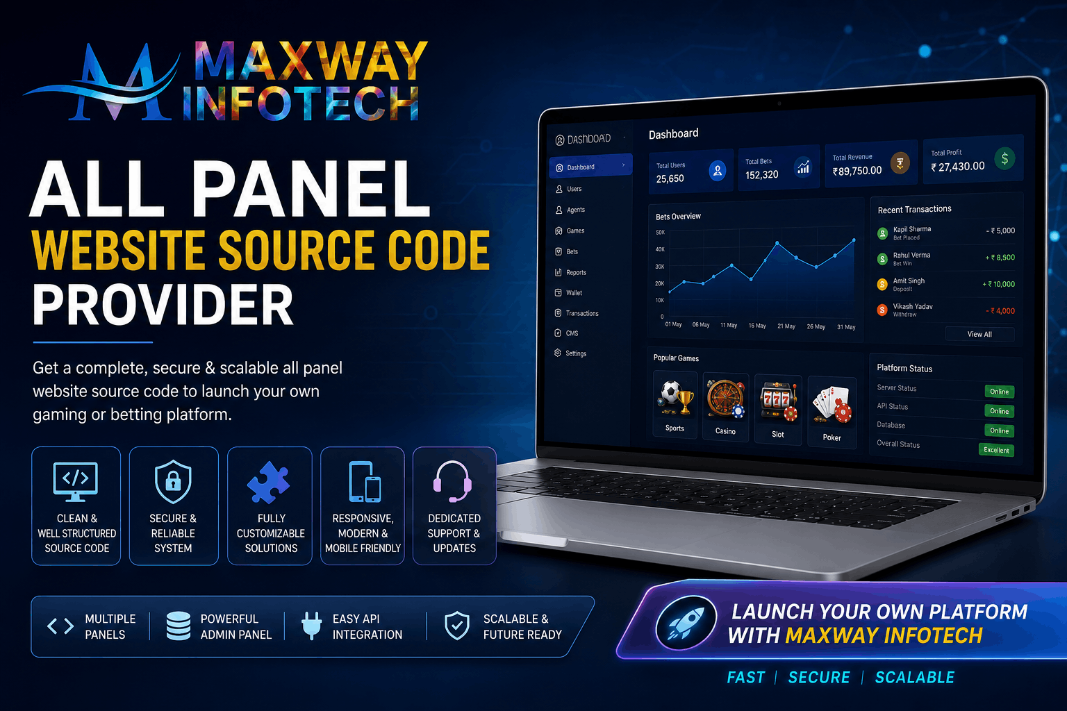 All panel website source code provider
