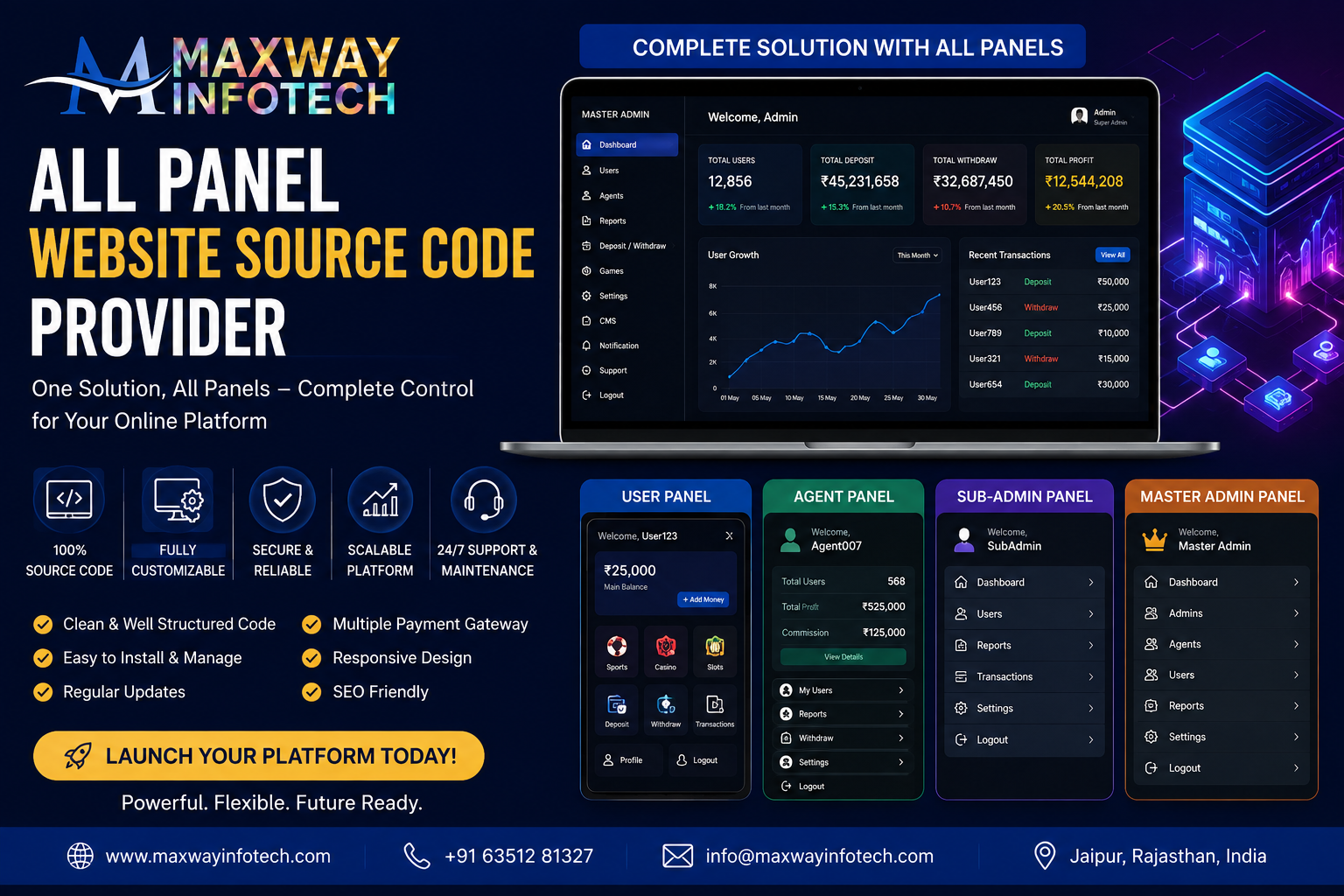 All Panel Website Source Code Provider