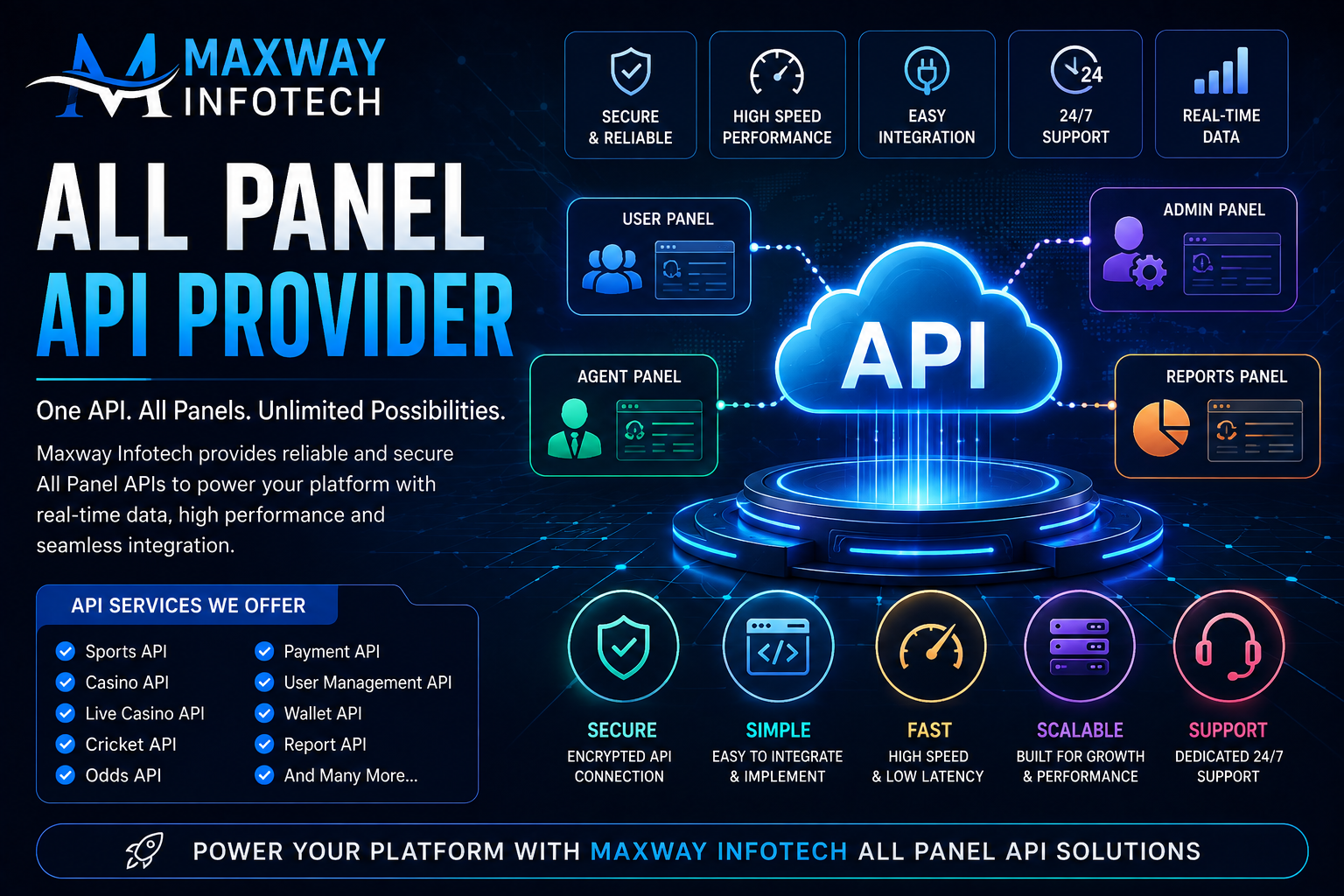 All Panel API Provider