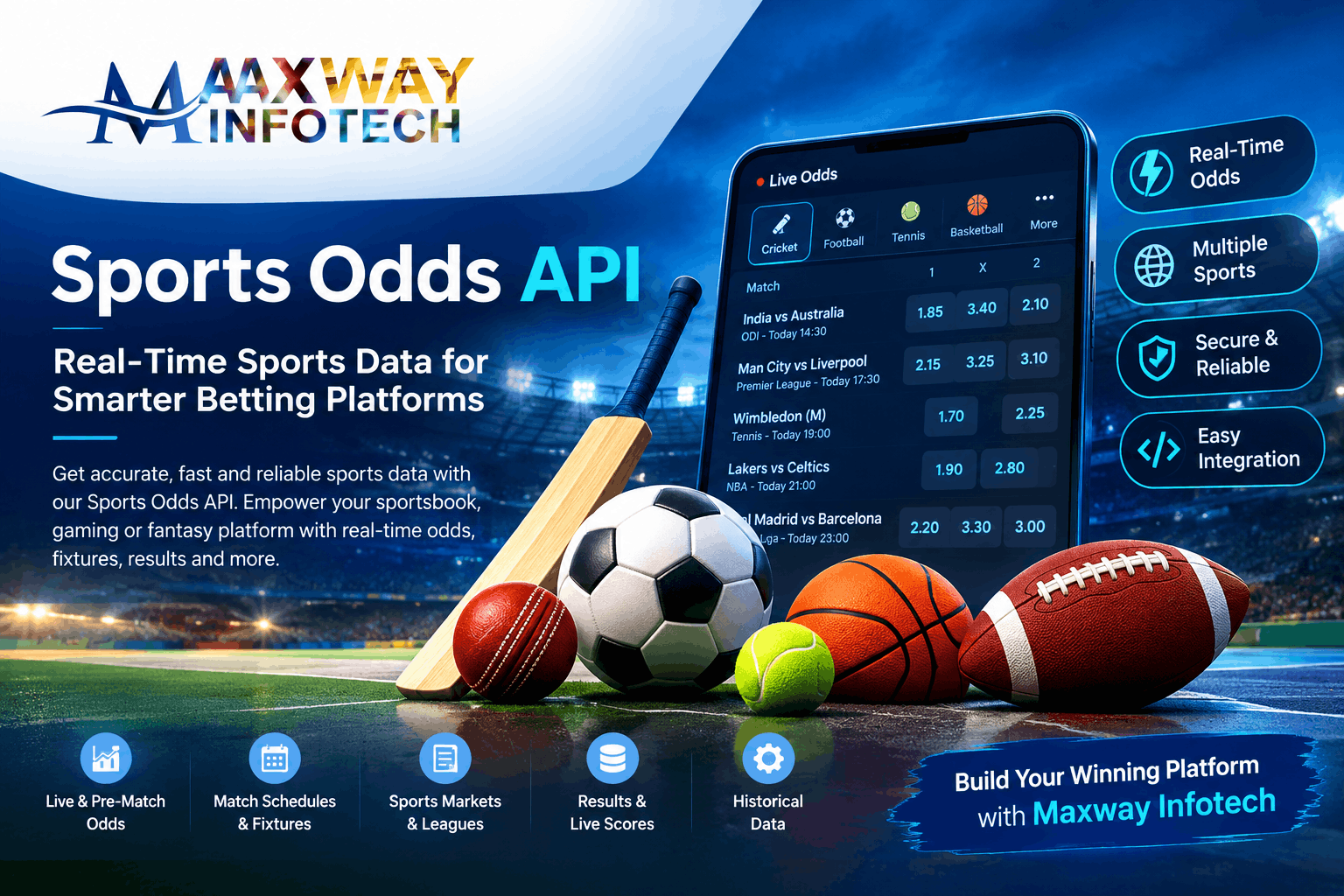 Sports Odds API Complete Guide